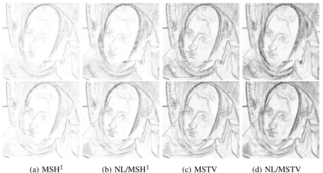Fig. 4. Edge set v obtained during the restoration process using MSH 1 , NL/MSH 1 , MSTV, NL/MSTV in Fig