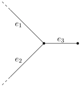 Figure 4. A 3-star graph with a finite edge.