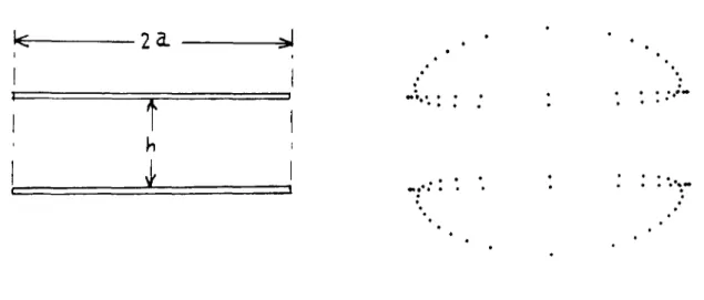 tableau 3. Les valeurs de référence sont calculées par la formule  suivante [TADA, 1973]:  (86)  fr=  (  K, N  CTNTTa,  = 1 - 0 