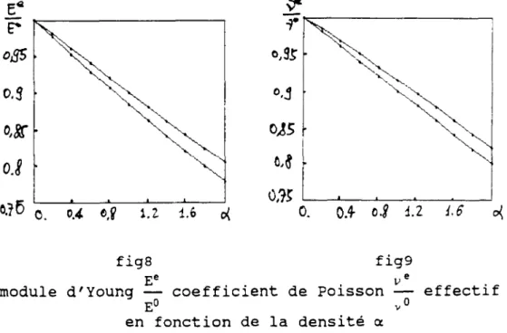 fig8 fig9 