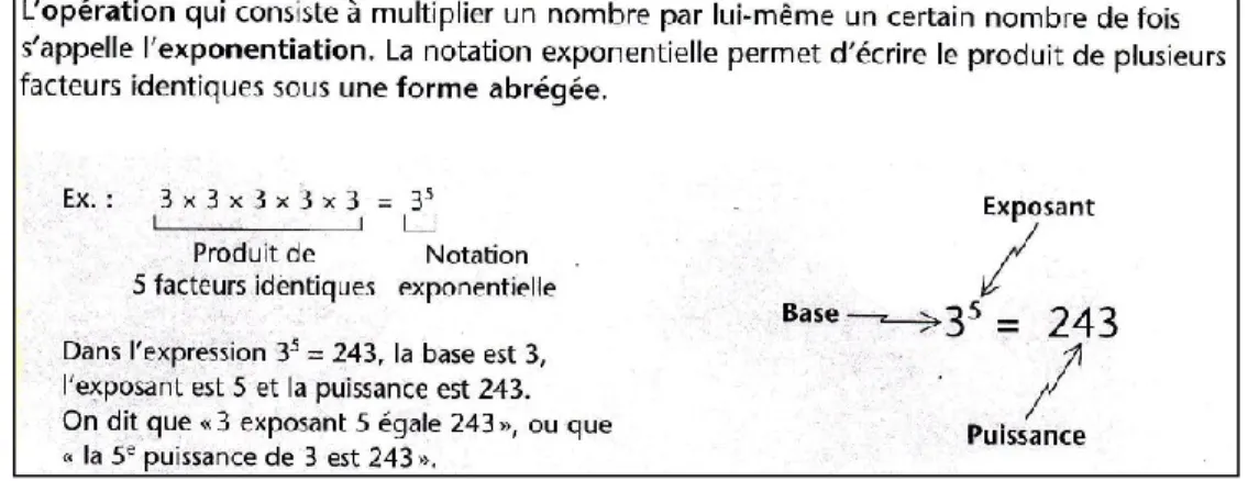 Figure 8 – Item Vs1d1 