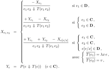 Tab. 2.3 – D´ em. prop. 2.1.3