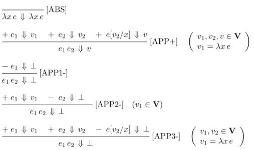 Tab. 2.10 – S´ emantique par d´ ecomposition : r´ esultats d’ex´ ecution