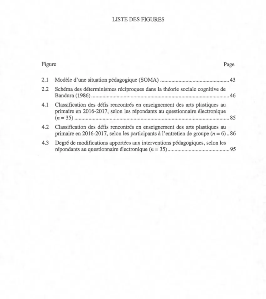Figure  Page 
