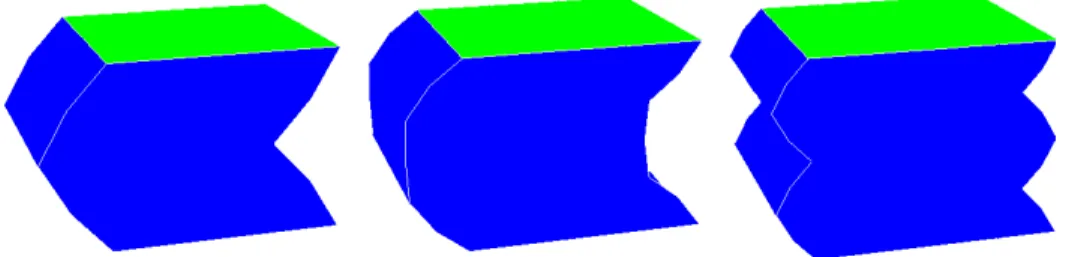 Fig. 5.1. 2, 3 and 4 shear bands