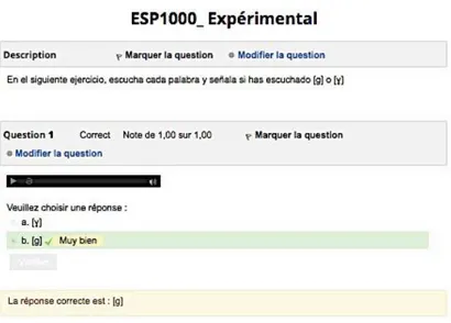 Figure 3.5  Exemple d’un exercice d’identification avec input audio-visuel et  rétroaction immédiate du module la diferencia entre los sonidos [g] o [ɣ]