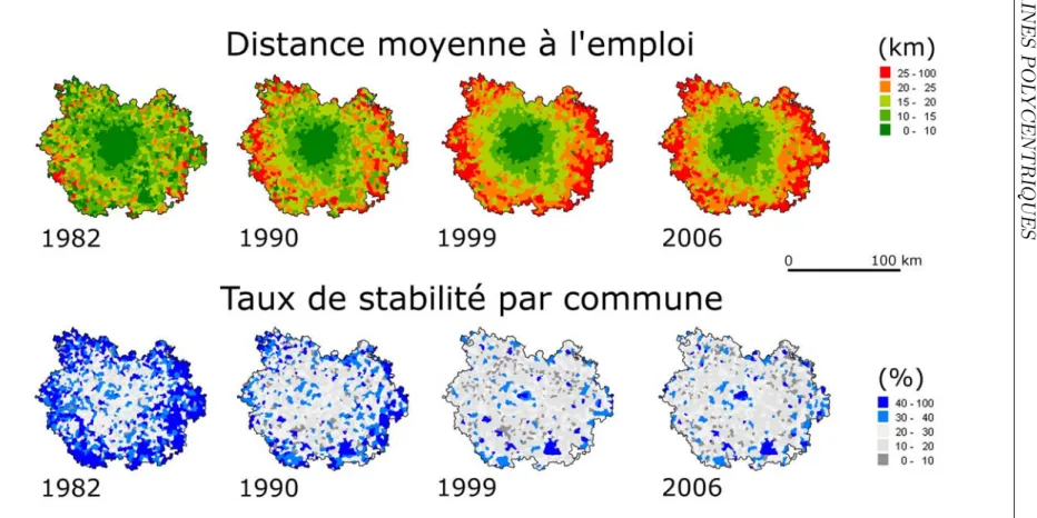 Fig. 1.2 – Evolution des distances `a l’emploi, et des taux de stabilit´e communaux dans l’aire urbaine de Paris, entre 1982 et 1999.