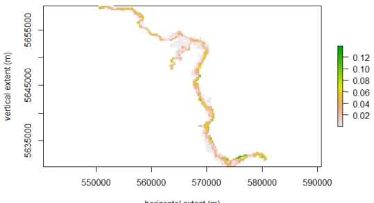 Figure 2.5 Expected Flood Loss (%) - 250-Meter resolution