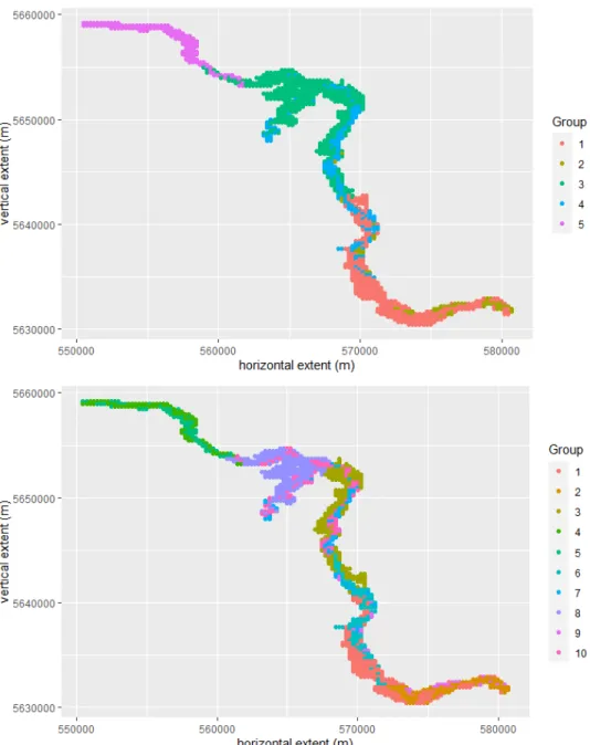 Figure 2.10 Spatial Distribution of Clusters Considering 5 and 10 Groups Based on Flood Losses and Location - K-Means Algorithm