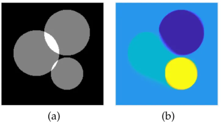 Figure 3: Illustration for the total gradient variation problem min {T V (u) : Φ(u) = y} 