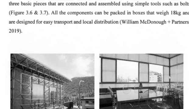 Figure 3.6.  These pictures show the outside and inside view ofICEhouse, Davos, 2016,  © 