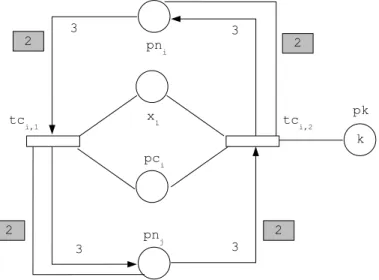 Fig. 11. The first stage of an unconditional jump