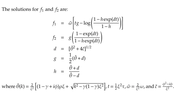 Figure 4.1: Option price with different formula under Heston model