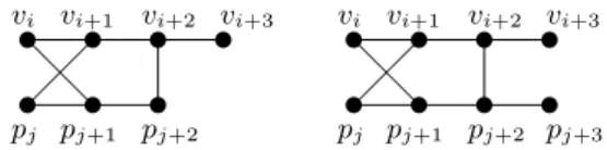 Fig. 4. Induced subgraphs A (left) and B (right)