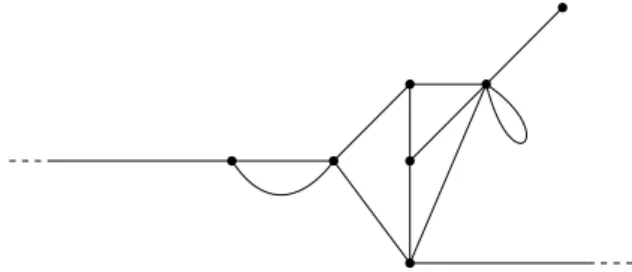 Figure 1. An example of noncompact metric graph.