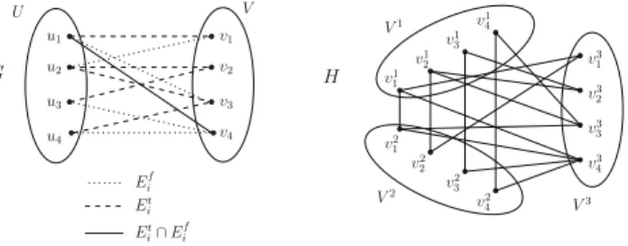Figure 1: Two equivalent FPMSP and TSSPPM instances.