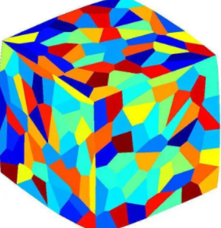 Figure 1. Reconstruction of a unit cube from 300 random normal mea- mea-surements with a uniform noise of radius 0.05