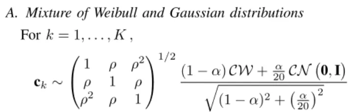 Fig. 2. MSE against α, for a mixture of Student-t and Gaussian distributions, for ρ = 0.5, p = 3 and K = 100.