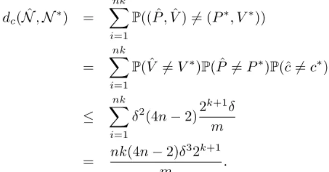 Fig. 5 is obtained by learning a CP-net N L from a noiseless dataset Ω and computing the error rate 1−L(N L , Ω) (Eq