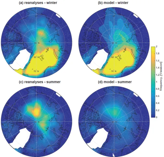 Figure 1. Spatial distribution of intense cyclone frequency in winter (c, d) and summer (c, d) from 