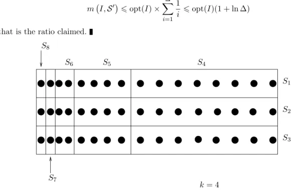 Figure 4: On the tightness of GREEDYSC with k = 4.