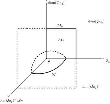 Figure 10. A graphic insight on linking geometry.