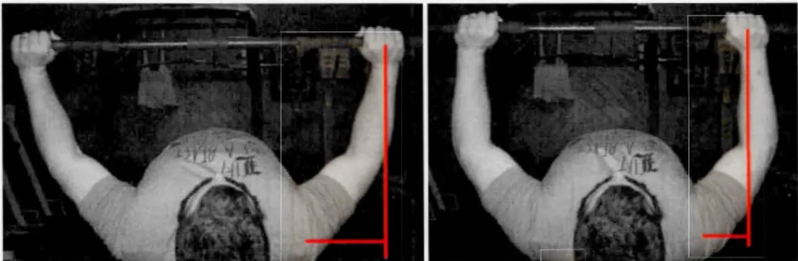 Figure 2.12 Exemple de la variation de la prise par rapport à l'épaule. 