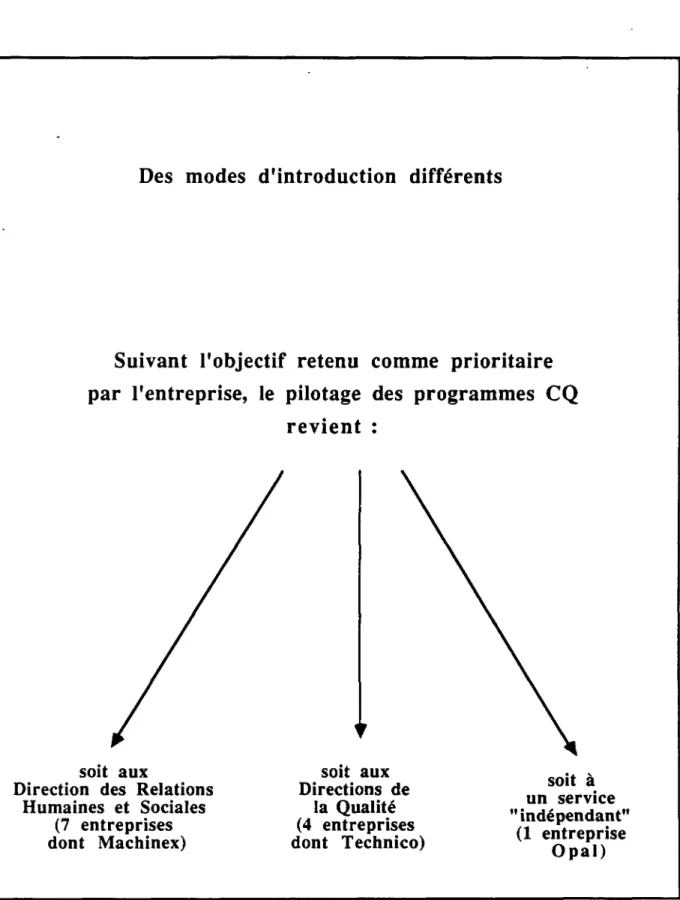 Tableau nO4