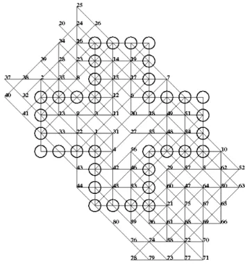 Fig. 1. A world record found by Parallel Nested Monte-Carlo Search at Morpion Solitaire disjoint version