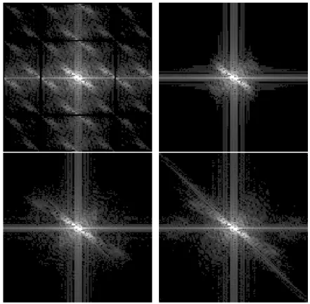 Figure 2: Illustration of modulus of spectra of the images in figure 1. We clearly see, for the two linear zooms a duplication or a amplitude falloff for high frequencies