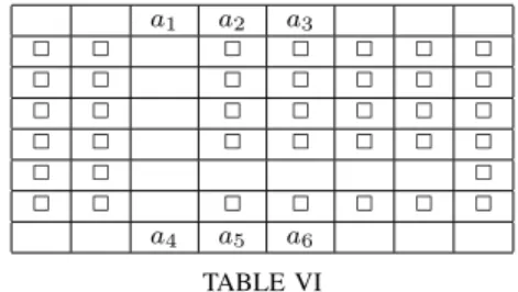 Table VII compares A* and PMA* on the problem of exchanging places in a corridor for up to 7 agents