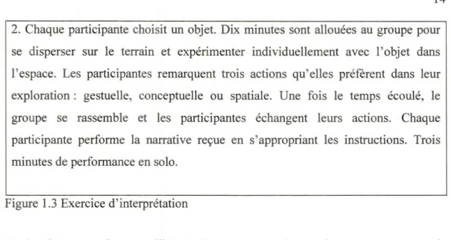 Figure 1.3  Exercice d'interprétation 