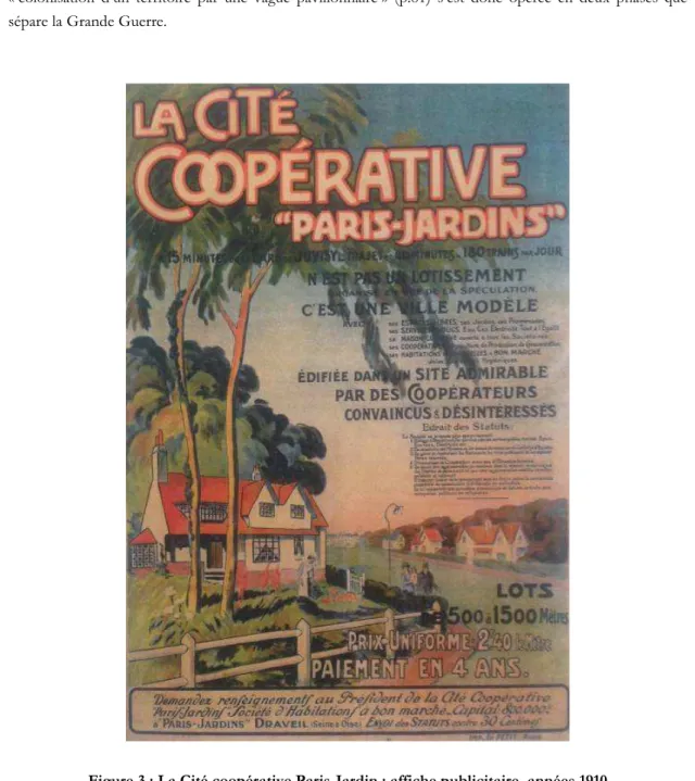 Figure 3 : La Cité coopérative Paris-Jardin : affiche publicitaire, années 1910  Source : Le Bas A