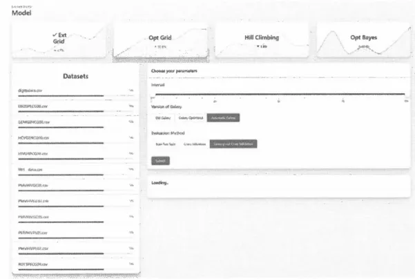 Figure  5.1:  Capture d'écran de  l'application  de  classification 