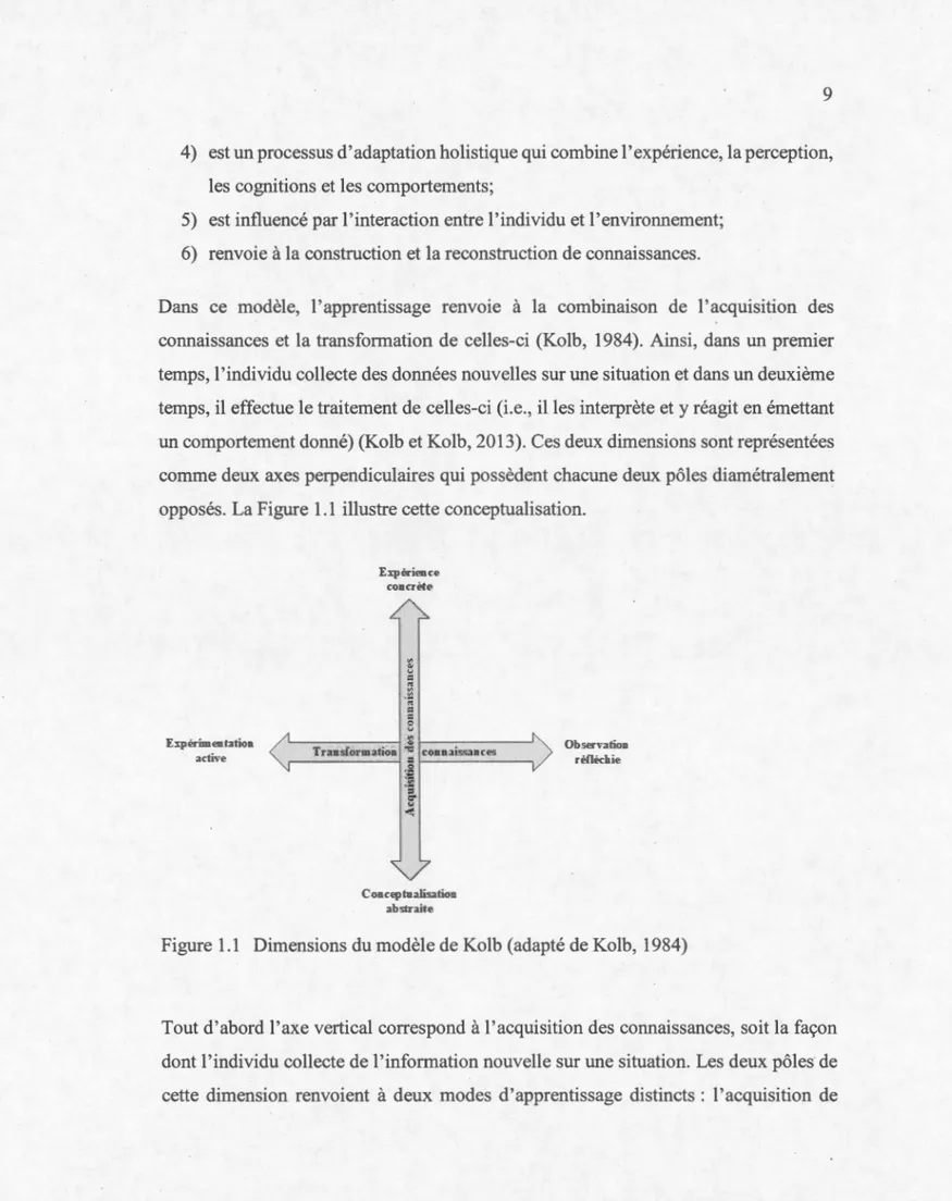 Figure 1.1  Dimensions du modèle de Kolb (adapté de Kolb, 1984) 