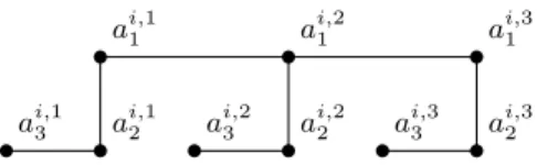 Fig. 1. The gadget H(c i ) when c i is a 3-tuple.