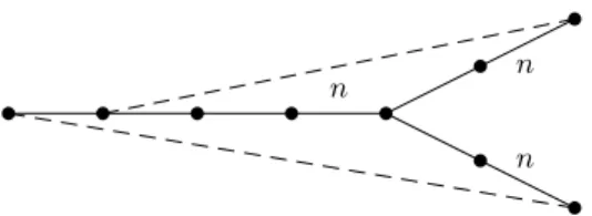 Fig. 4. The tightness.