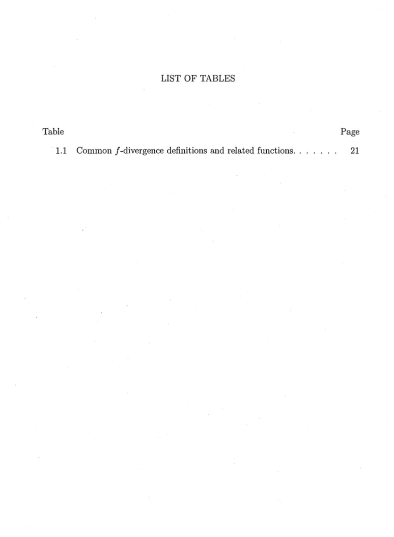Table  Page  · 1.1  Common !-divergence definitions and related fonctions.  .  .  .  