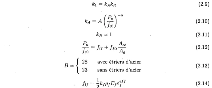 Figure  2.2  Com portem ent  contrainte-déform ation  selon  Pellegrino  e t  M odena  [ 2010 ]