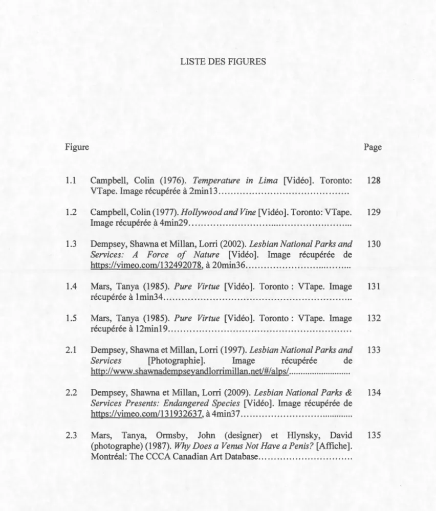 Figure  Page  1.1  Campbell,  Colin  (1976).  Temperature  in  Lima  [Vidéo].  Toronto:  128 