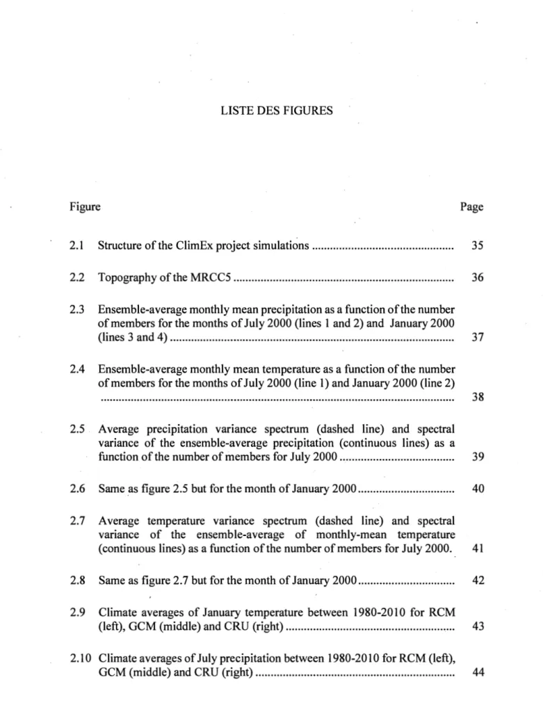 Figure  Page 