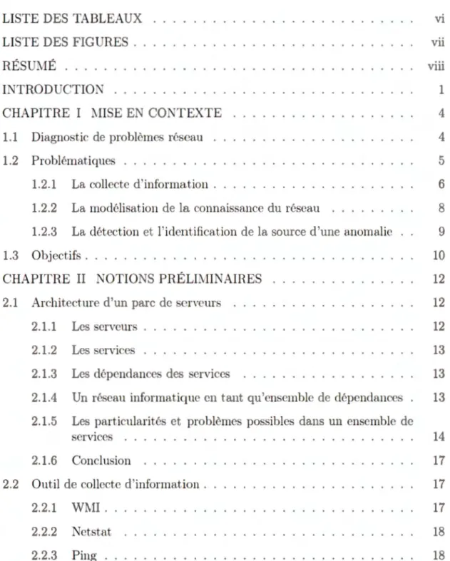 TABLE DES I\IATIÈRES 
