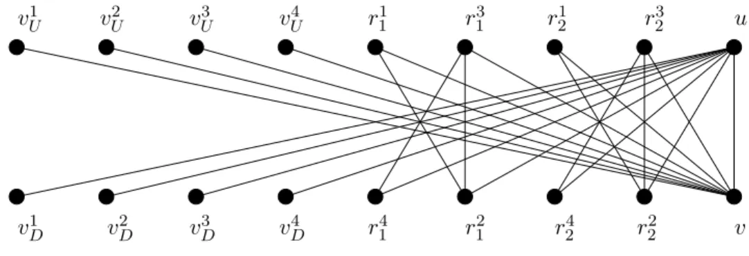 Figure 2: An 8/7 instance for 3-COLOR with n = 2.