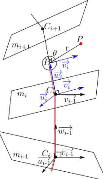 Figure 8. Computation of the reference distance to the centerline for a point