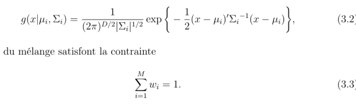 Figure 3.2 Mélange de 4 gaussiennes ayant chacune sa propre moyenne et sa propre  co-variance.