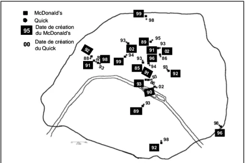 Figure 3. Localisation des McDonald's et des Quick en 2002 ayant au moins un point de vente  voisin à moins de 250 mètres 