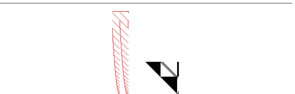 Fig. 5 Example for the sparsity pattern of the Jacobian of the constraint functions (left) and of the upper-right triangle of the Hessian of the Lagrangian function (right) for instance QPLIB 2967