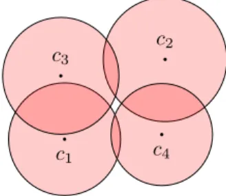 Figure 1 Disk realization of a K 2,2 . As the centers are positioned, it is impossible that the two