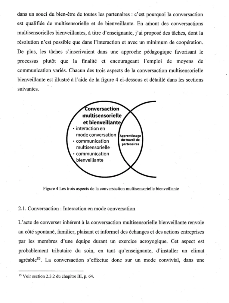Figure 4 Les trois aspects de la conversaction multisensorielle bienveillante 