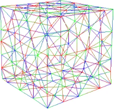 Fig. 2.6 – Gravité appliquée au cube avec homogénéité de masse volumique m i = ρ X k 14 V ol k (2.5)